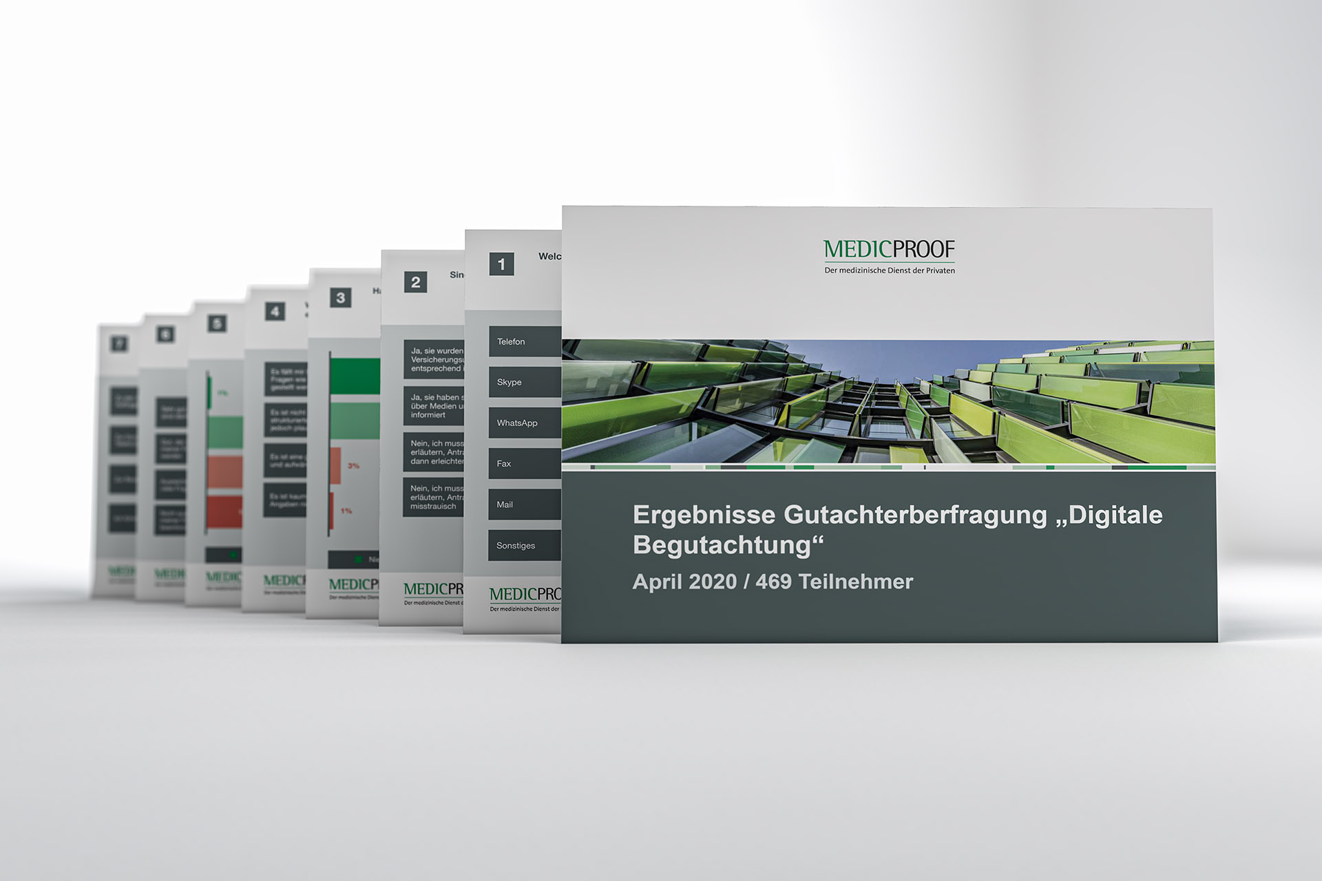 Begutachtung